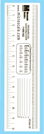 Microscale Clear HO Scale Ruler