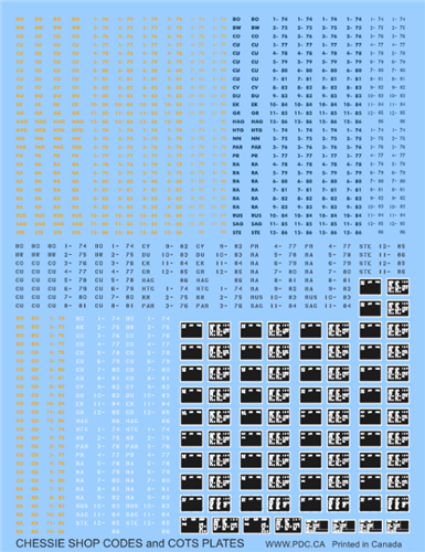Precision Design Co. HO Chessie System Shop Code Waterslide Decal Set 2 Pack NIB